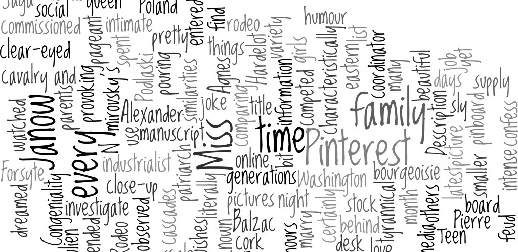 nicole miller books wordle